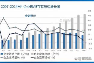 罗体：博努奇转会罗马告吹，罗马老板不想为他支付200万欧薪水